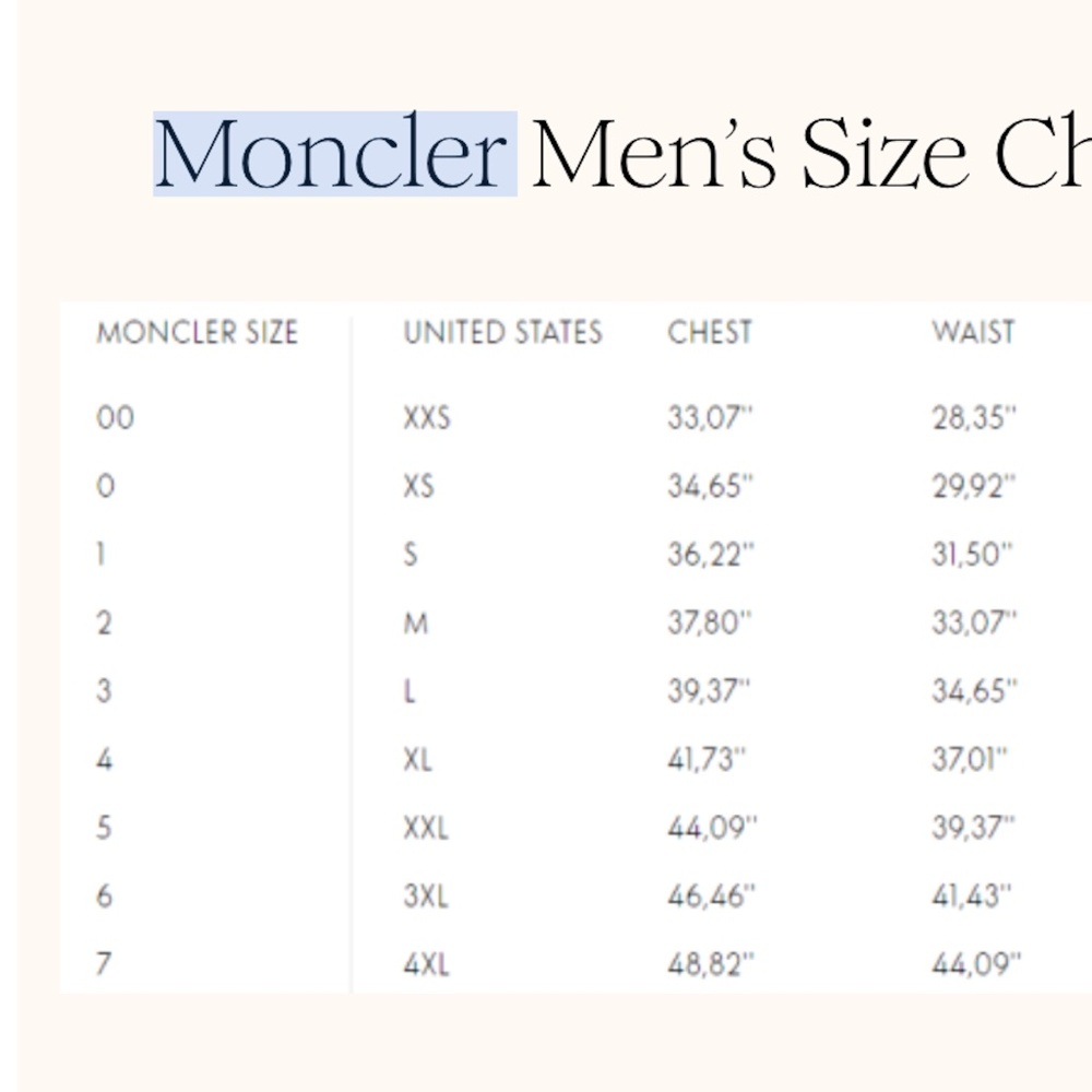 MONCLER - Men's Forest Green Down Jacket - Picture 16 of 16